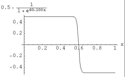 0.5 - 1/(exp(60 - 100 x) + 1)