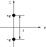 electric dipole